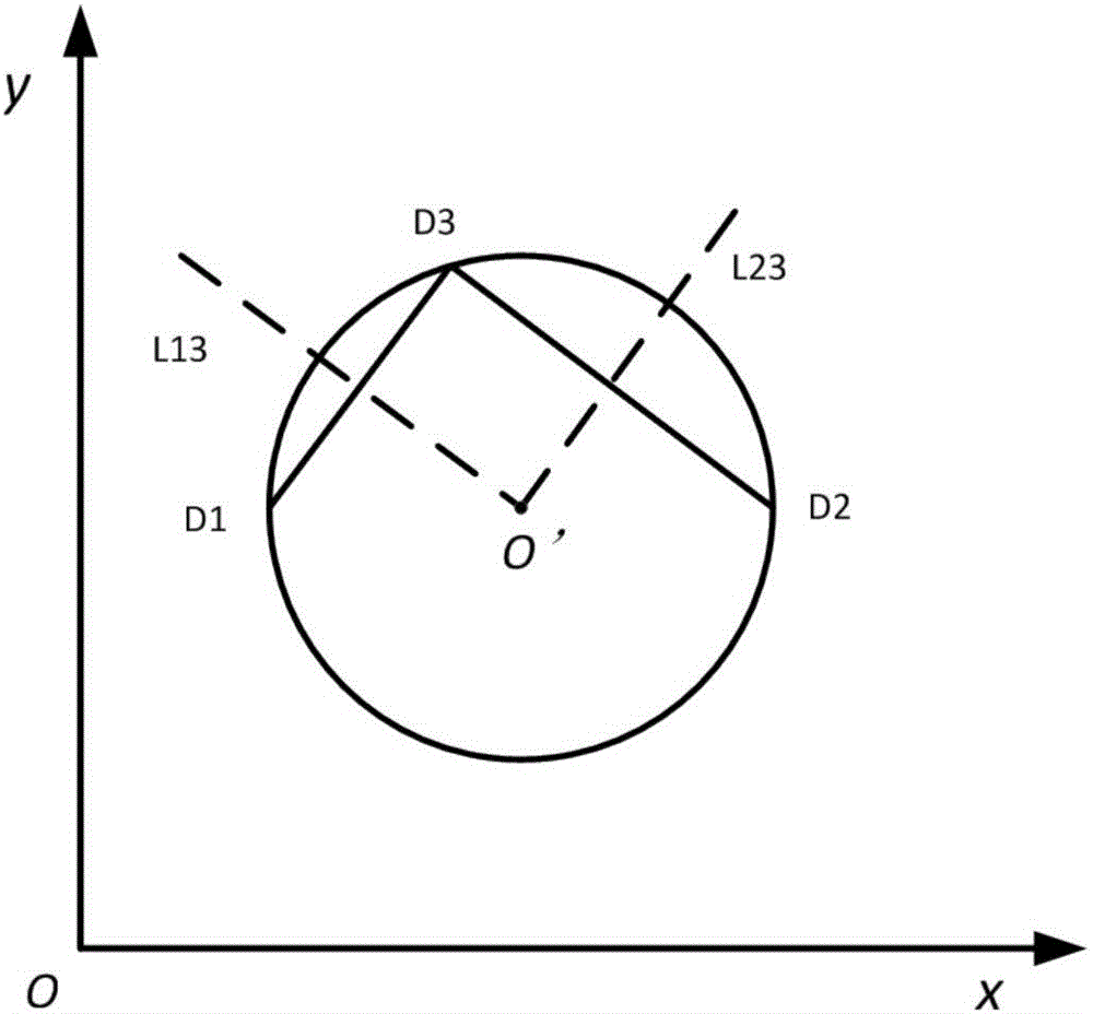 Method for recognizing position of spherical object based on contour