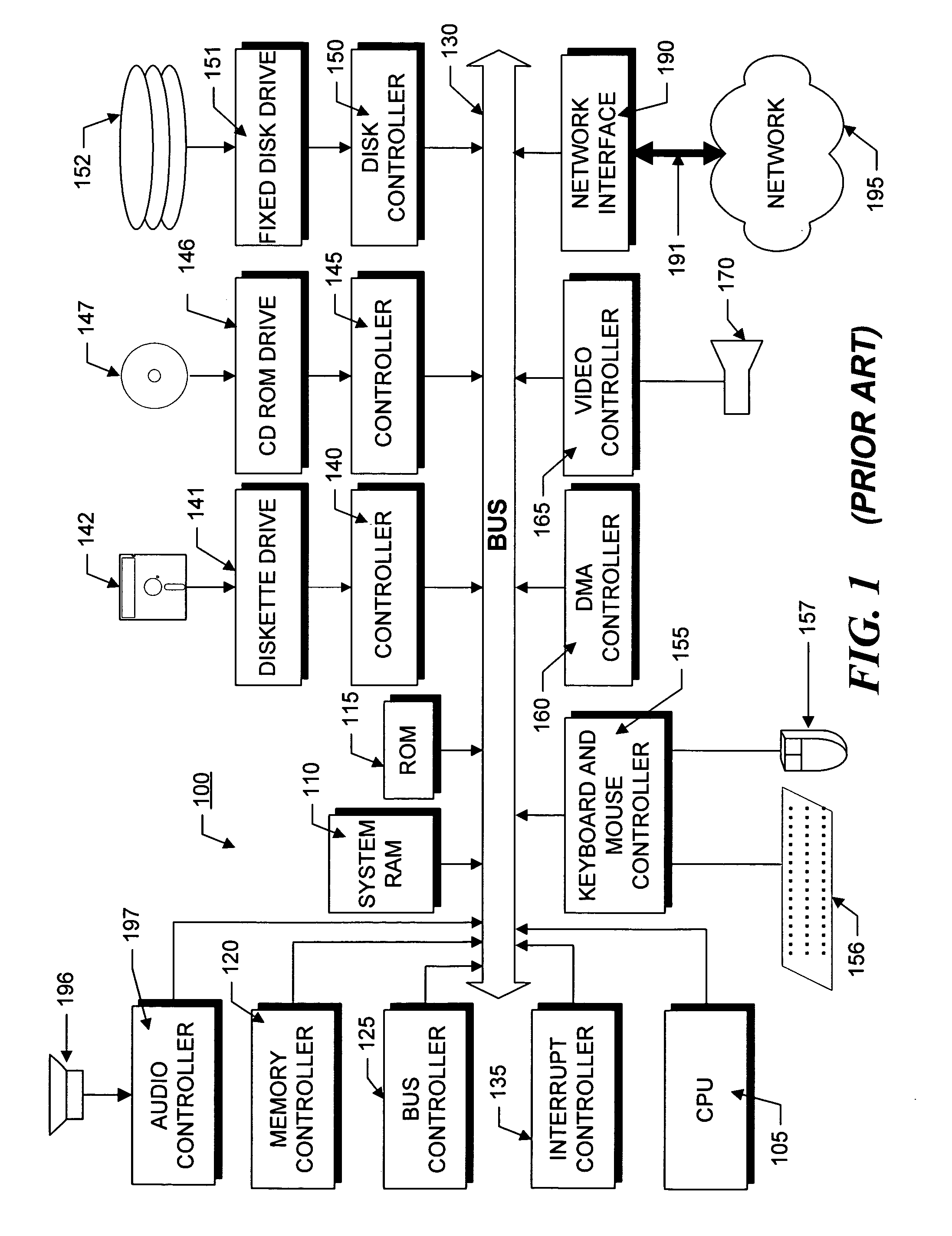 Method and apparatus for efficient management of XML documents