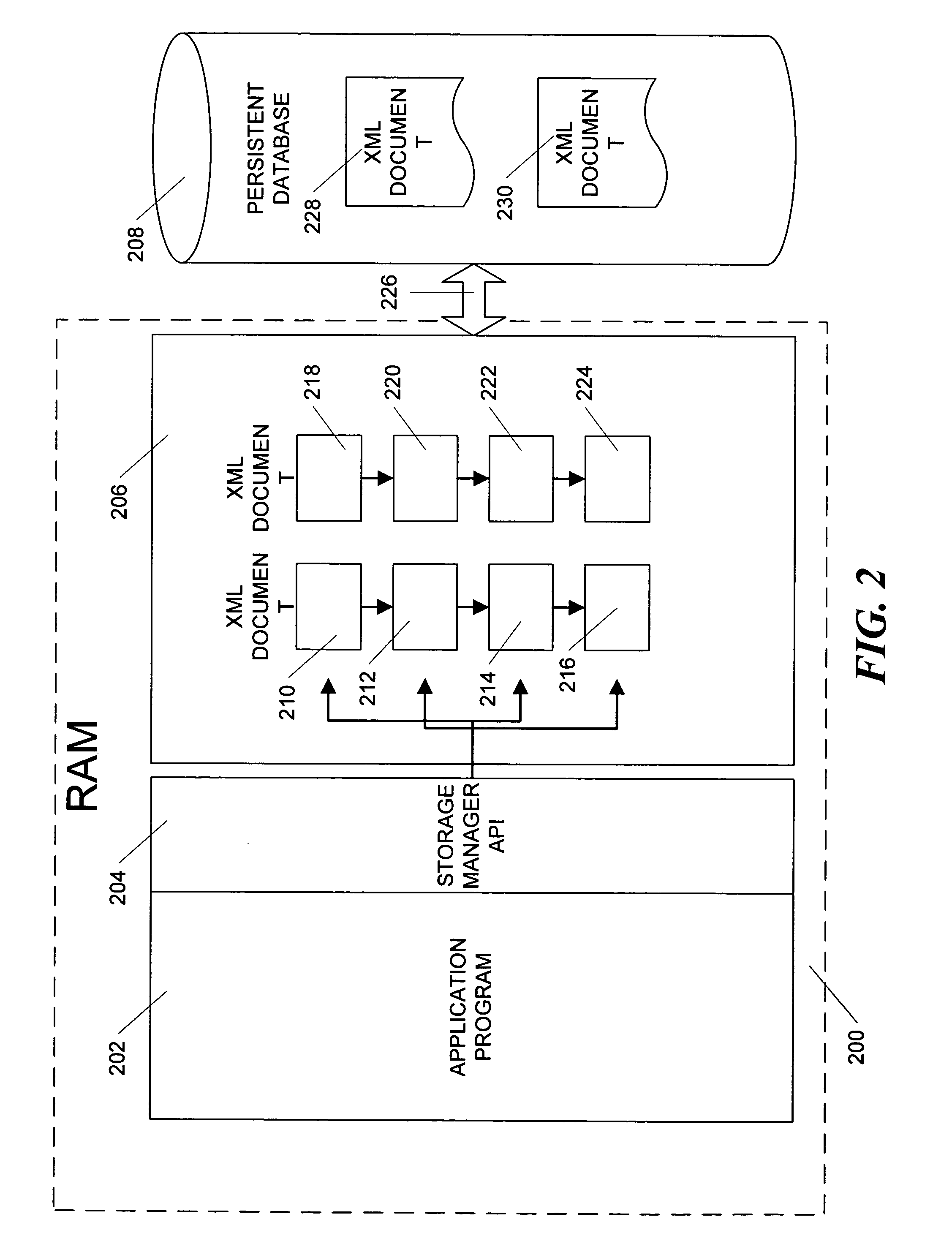 Method and apparatus for efficient management of XML documents