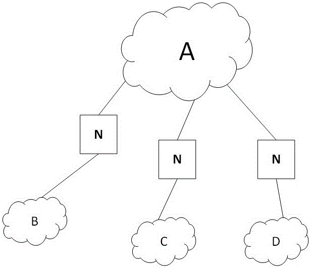 FPGA-based multifunctional IoT gateway device