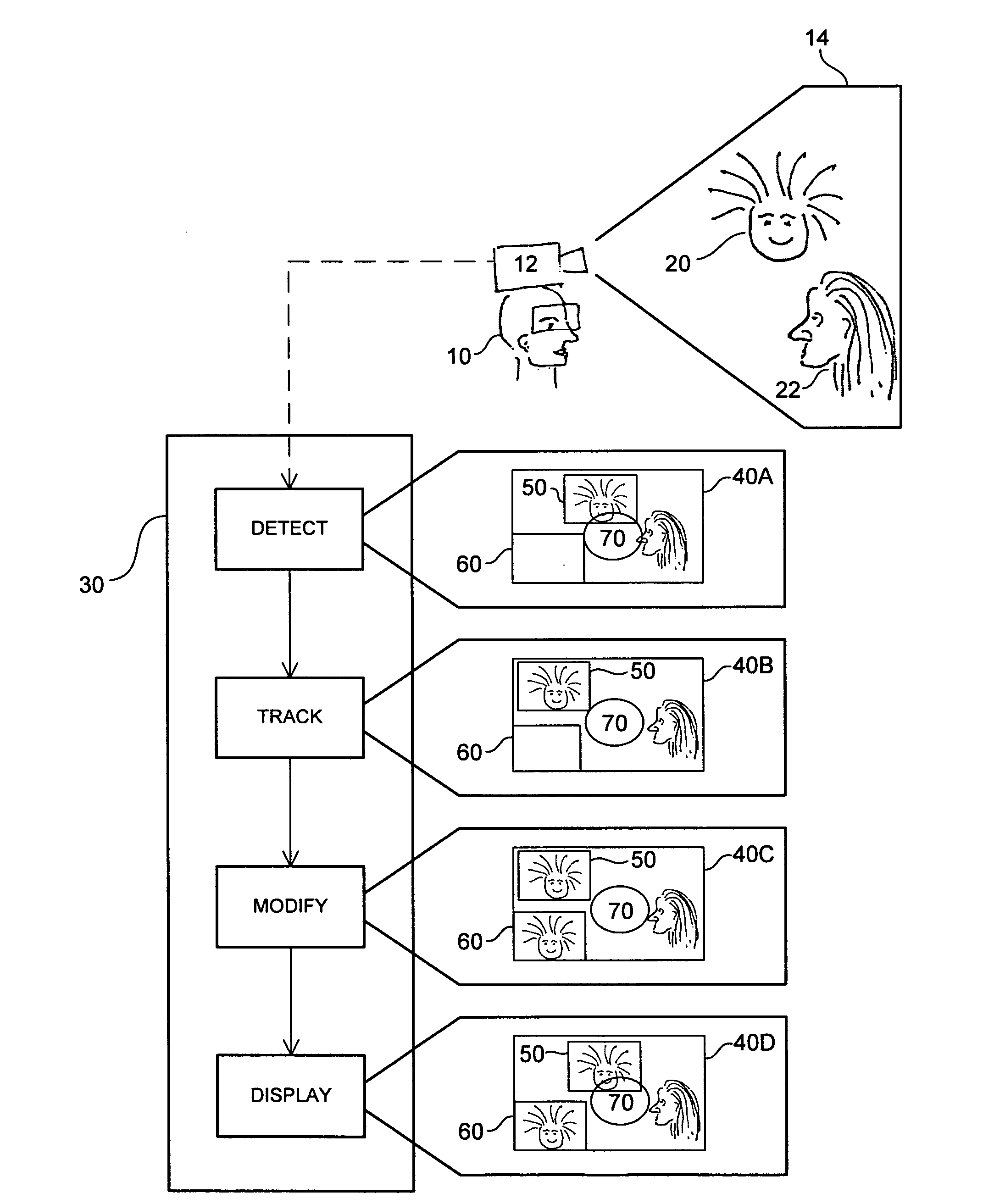 Object Tracking for Artificial Vision