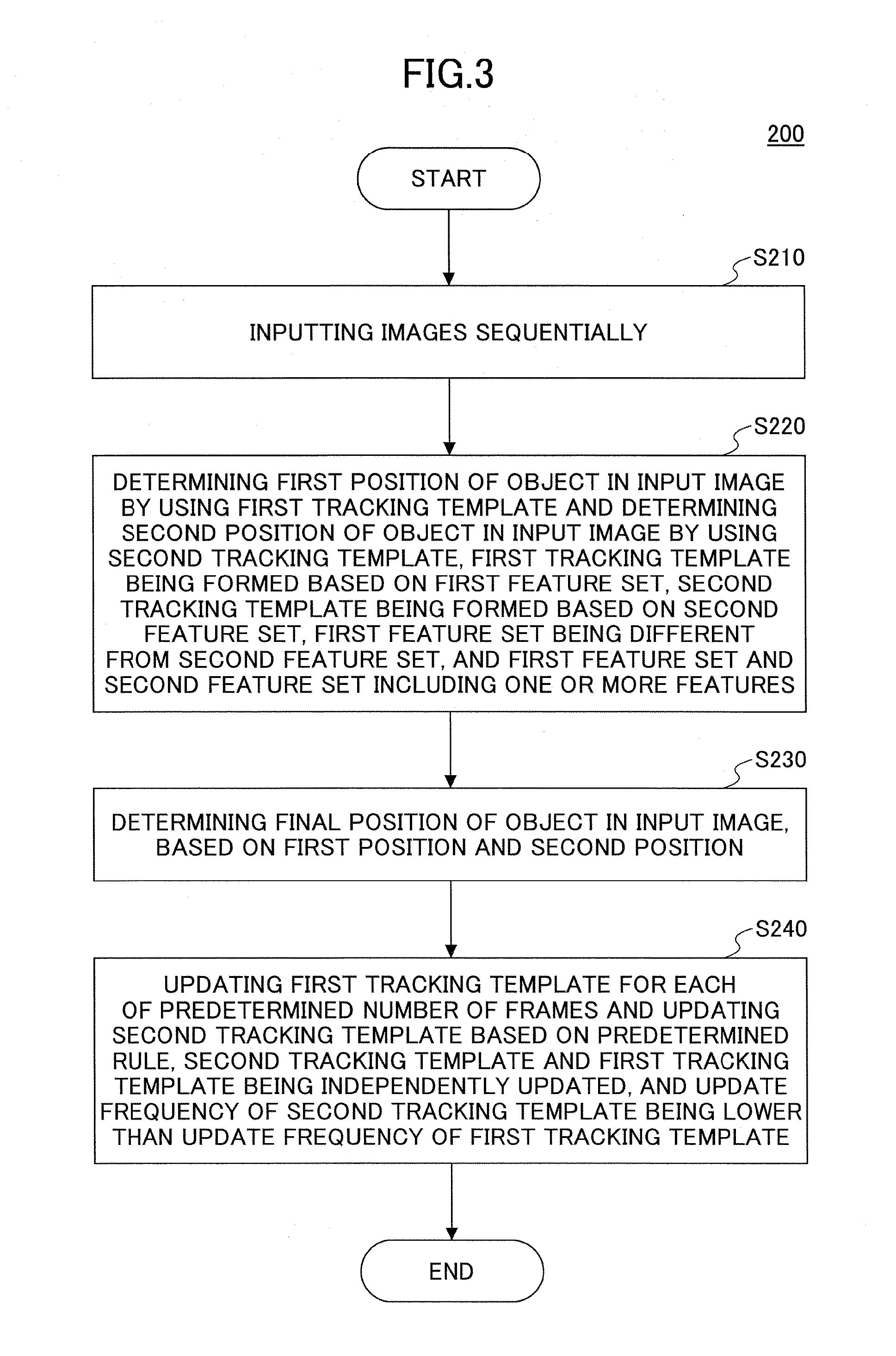 Method and apparatus for tracking object