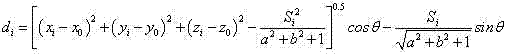 Method for calculating part conicity based on minimum zone