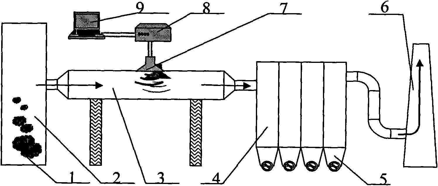 Acoustic agglomeration composite bag type dust removing device