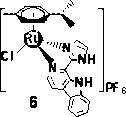 Aryl ruthenium-beta-carboline complex and its preparation method and application