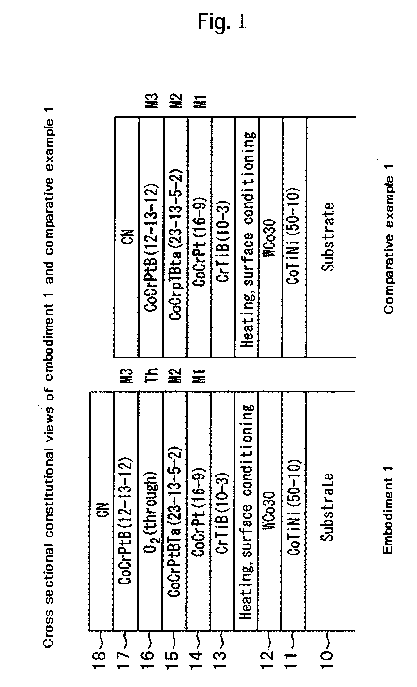 Magnetic recording medium