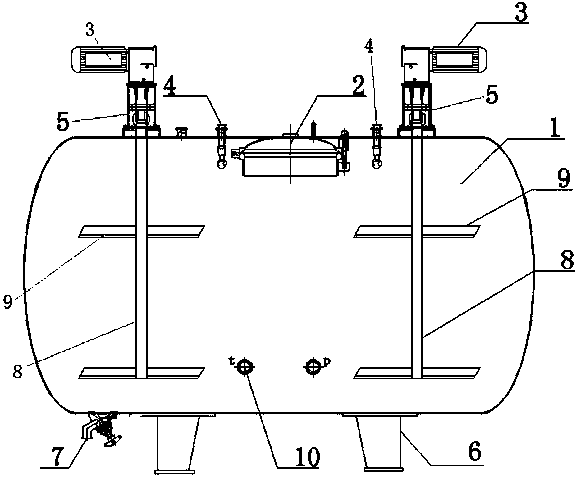 Horizontal double-stirring proportioning tank