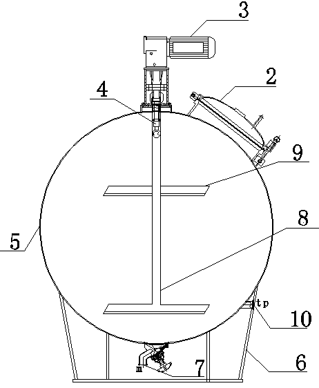 Horizontal double-stirring proportioning tank