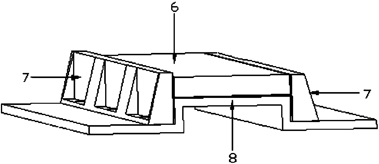 A molding device and molding method for "I"-shaped parts