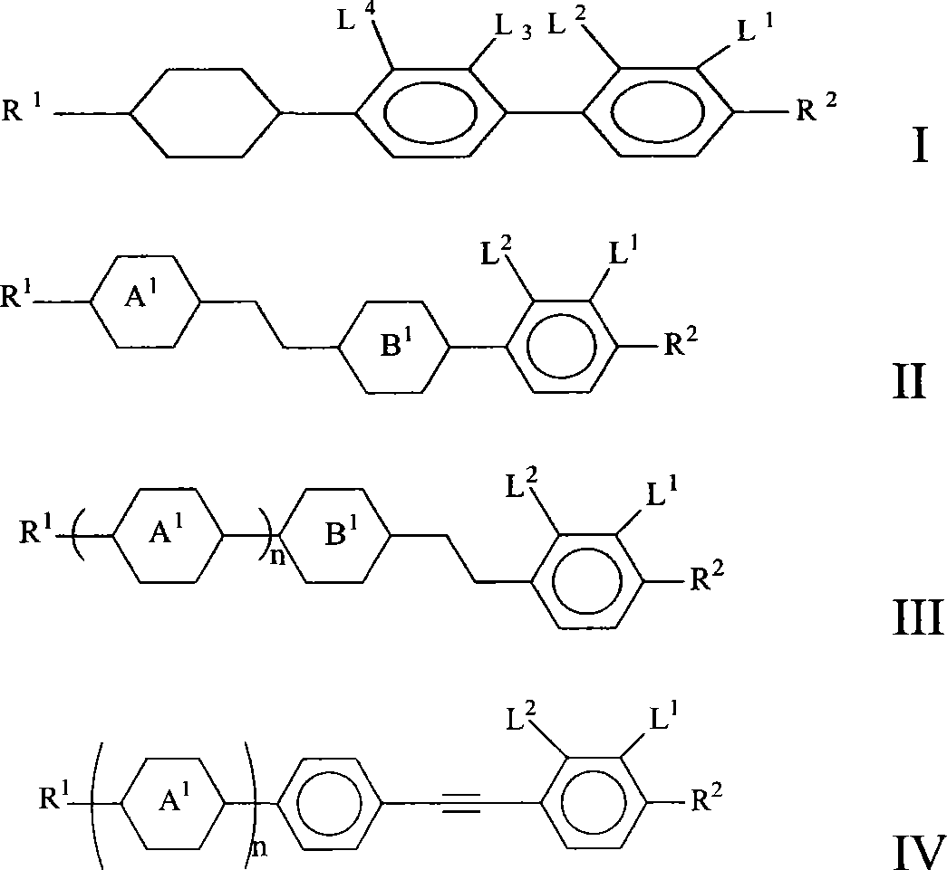 Liquid crystal mixture and liquid crystal display part containing same