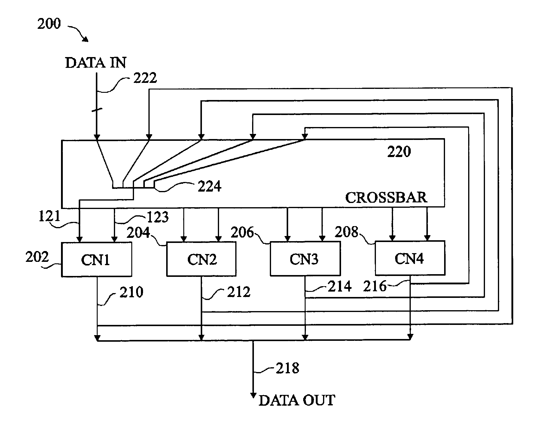 Hierarchical Reconfigurable Computer Architecture