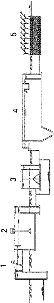 Contact Oxidation-Constructed Wetland Rural Domestic Sewage Combined Treatment System