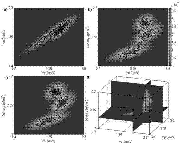 A Simultaneous Realization Method of Seismic Lithofacies Identification and Quantitative Evaluation of Uncertainty