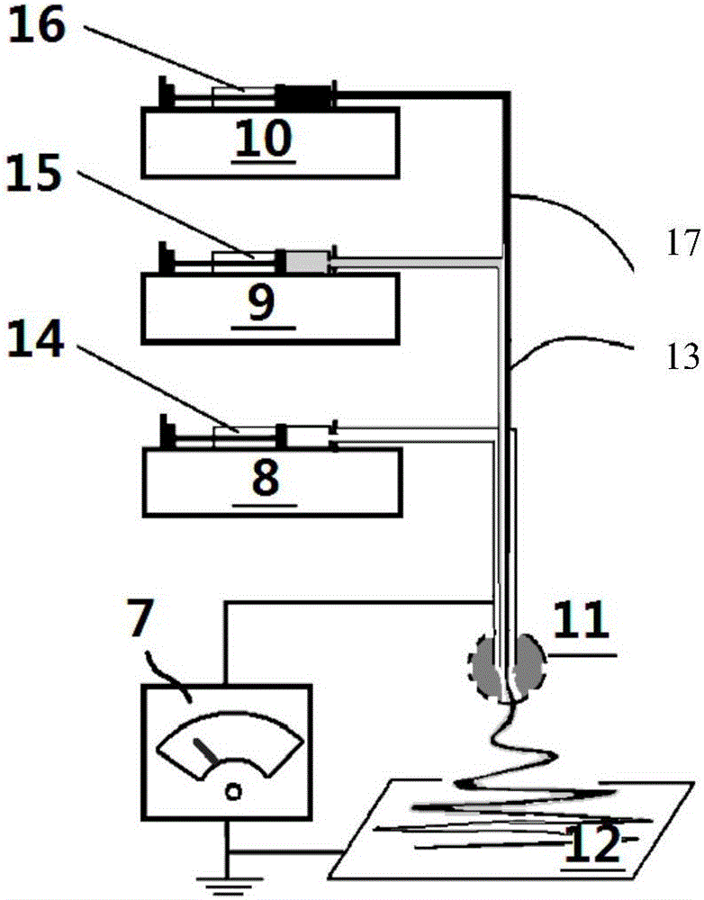 Coaxially split dual-core containing microfluid control nozzle and spinning device and spinning method