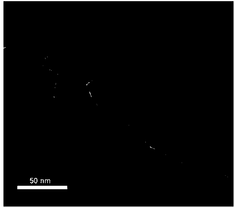 Method for preparing uranium adsorption material with intercalation structure by use of oil shale ash as raw material