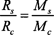 Granule graininess, concentration and density measuring method and device