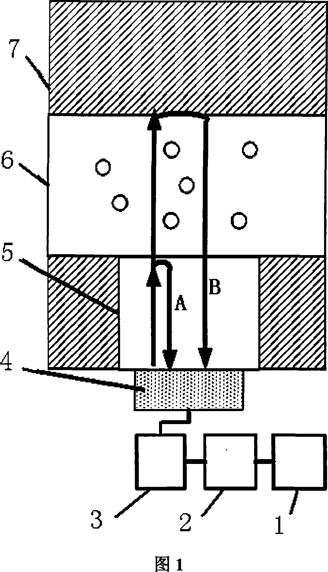 Granule graininess, concentration and density measuring method and device