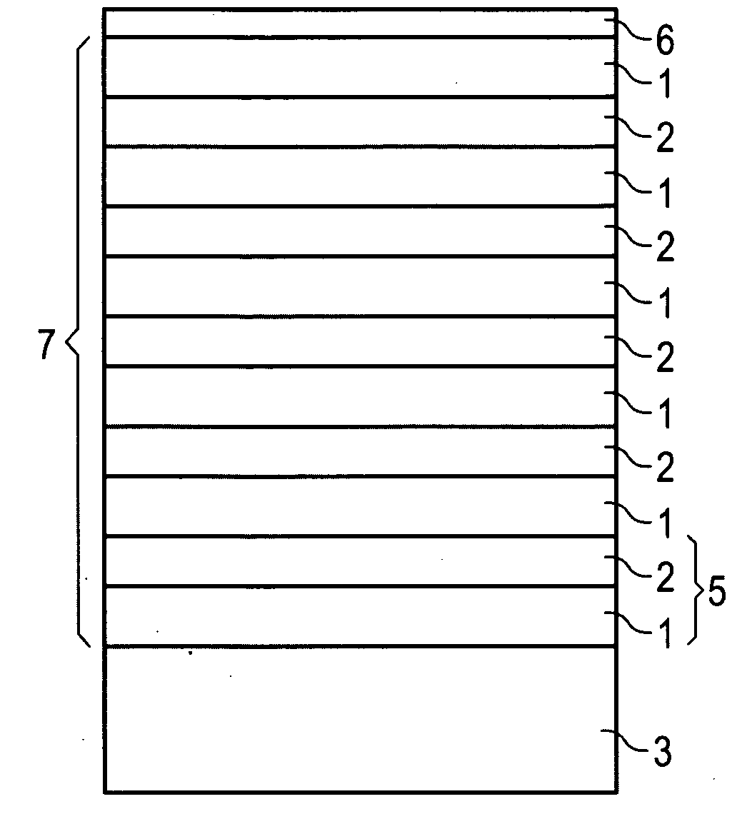 Thermally Stable Multilayer Mirror for the EUV Spectral Range