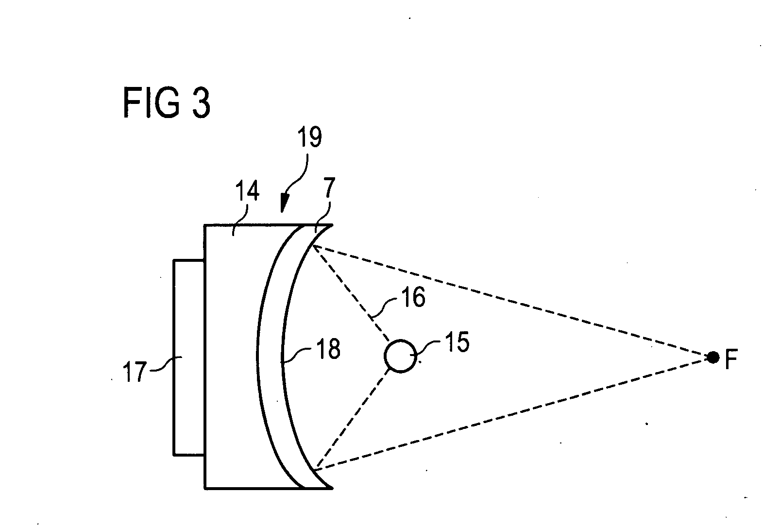 Thermally Stable Multilayer Mirror for the EUV Spectral Range