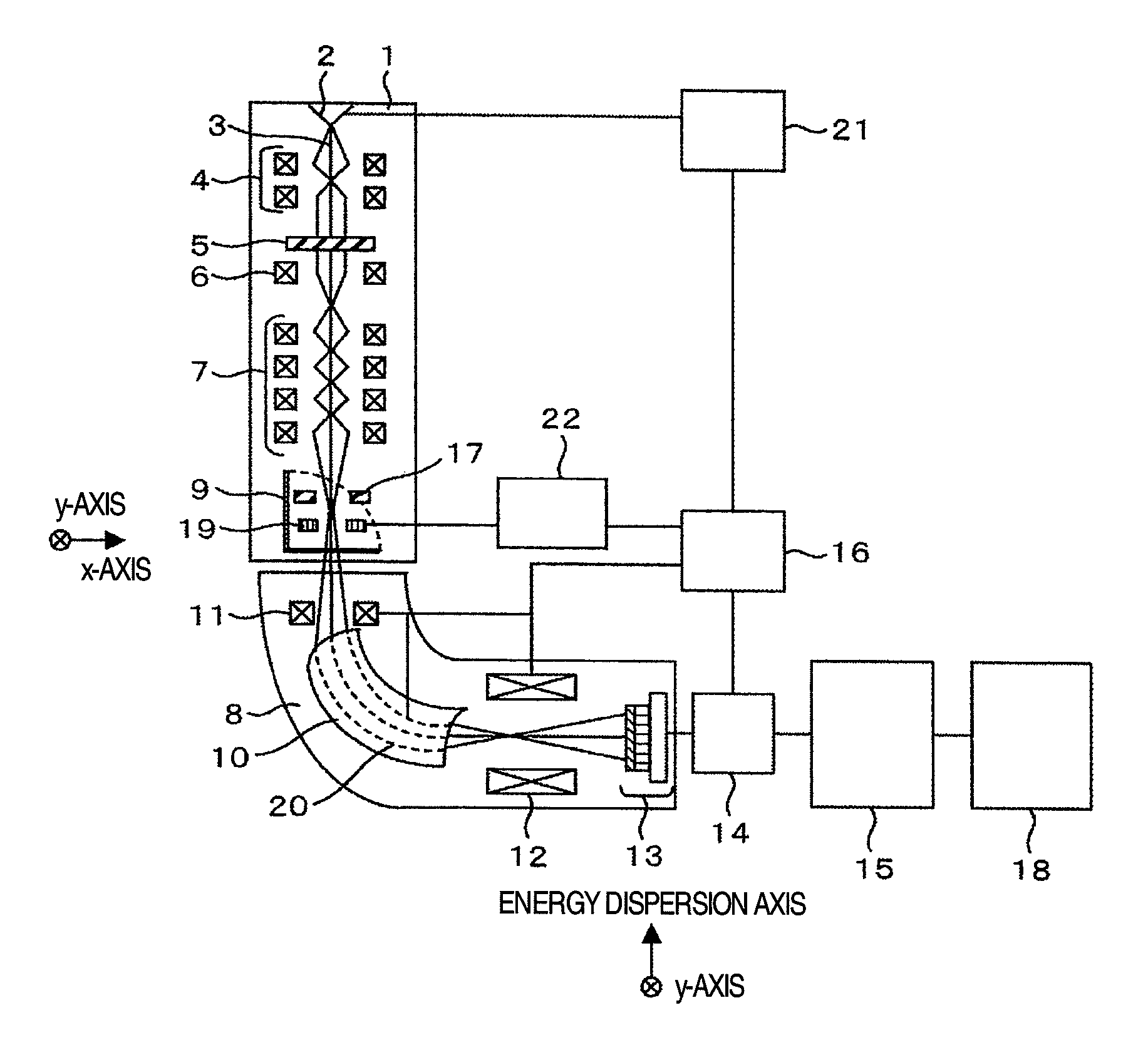 Transmission electron microscope having electron spectrometer