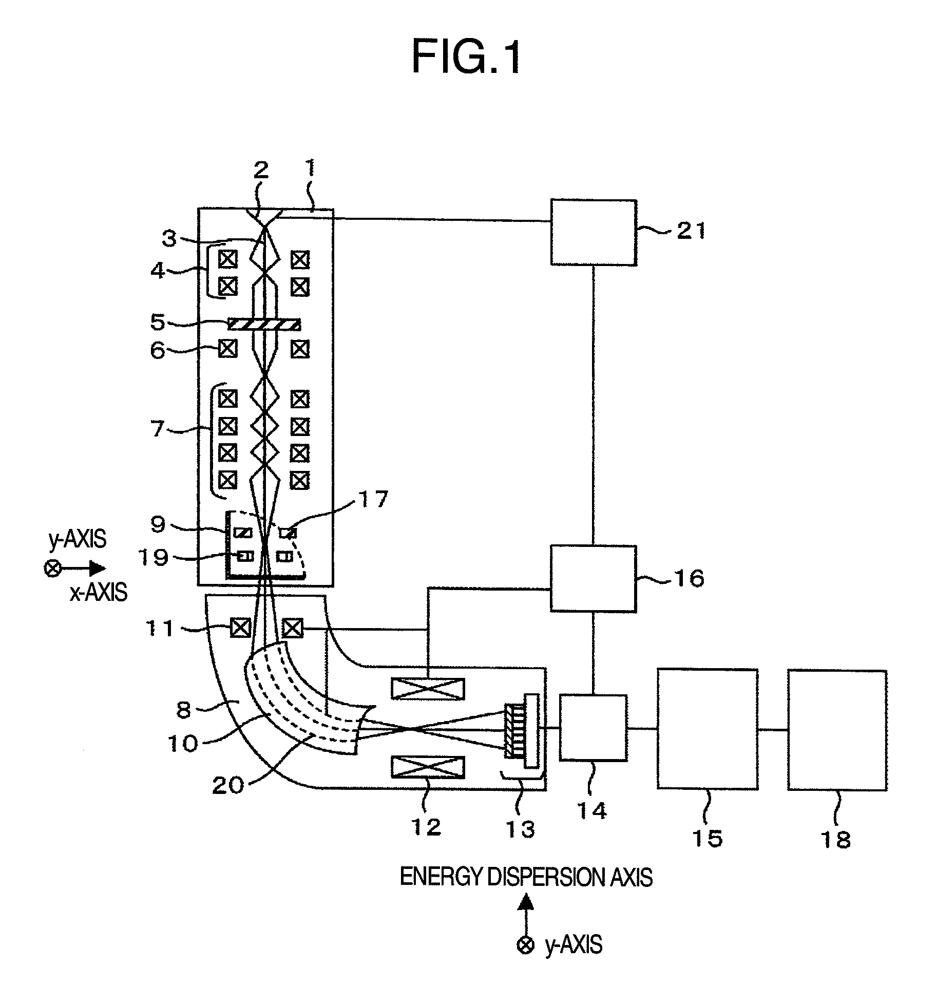 Transmission electron microscope having electron spectrometer