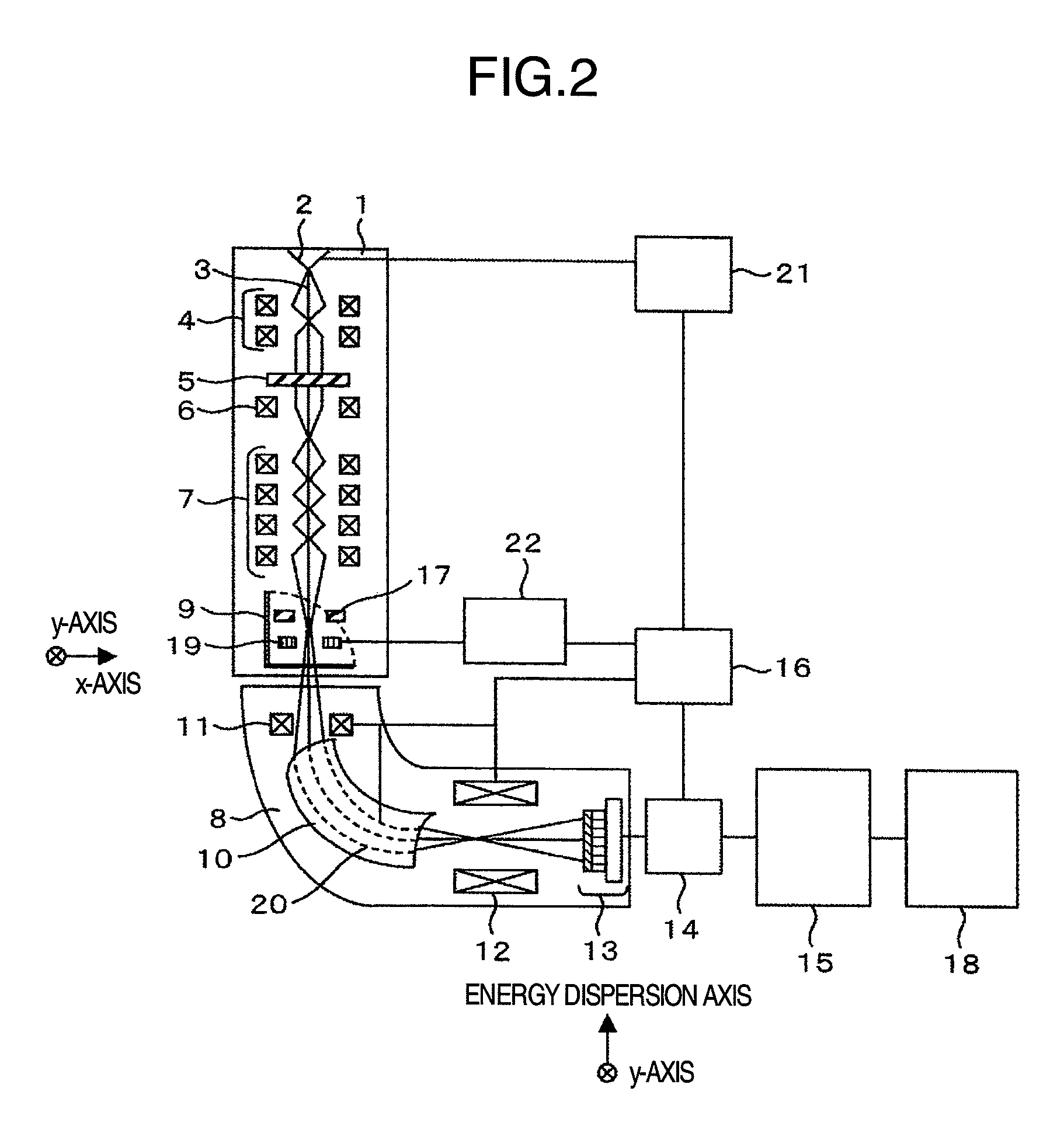 Transmission electron microscope having electron spectrometer