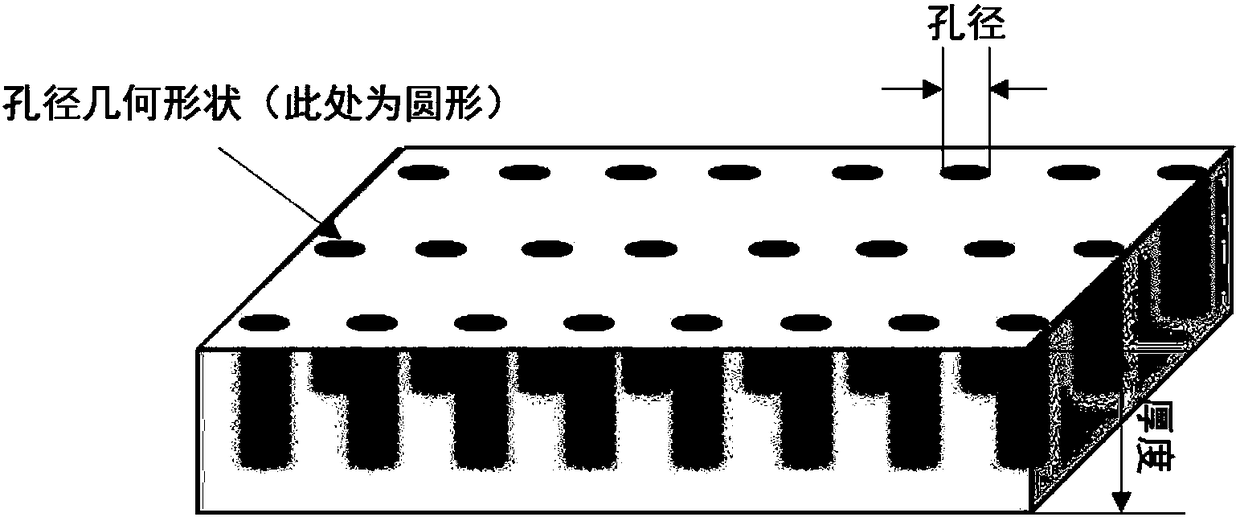 Porous aluminum current collector capable of suppressing sodium dendritic crystal