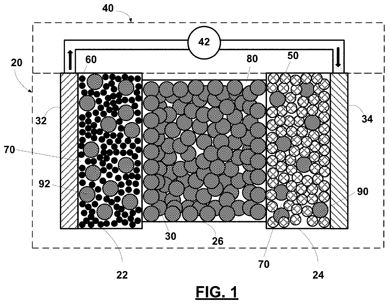 Low-expansion composite electrodes for all-solid-state batteries