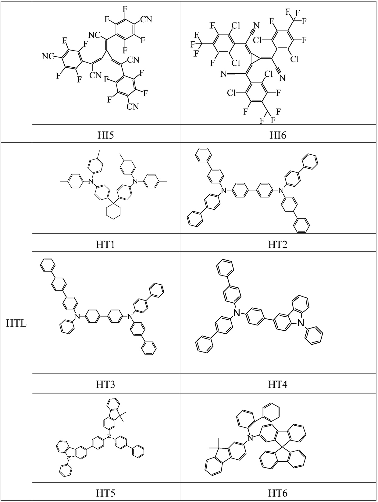 A kind of organic electroluminescent device and its application