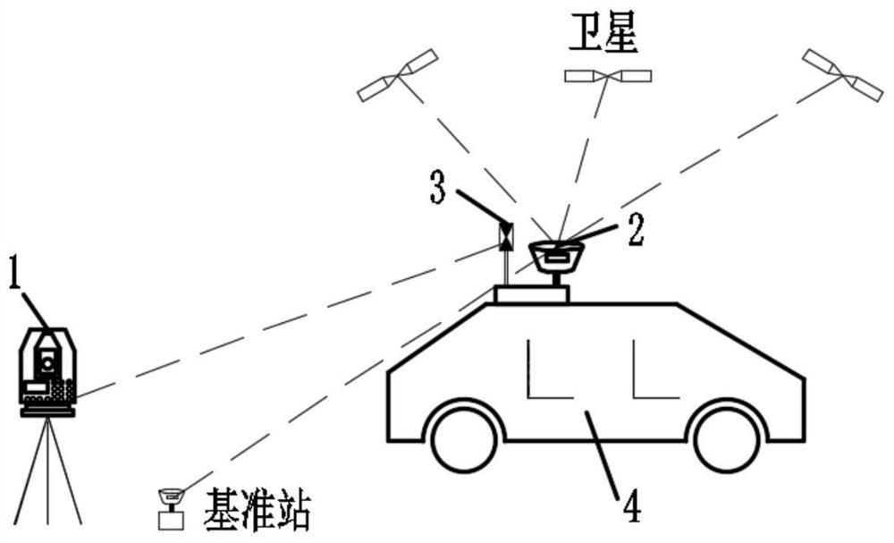 Method and device for measuring line shape of bridge deck