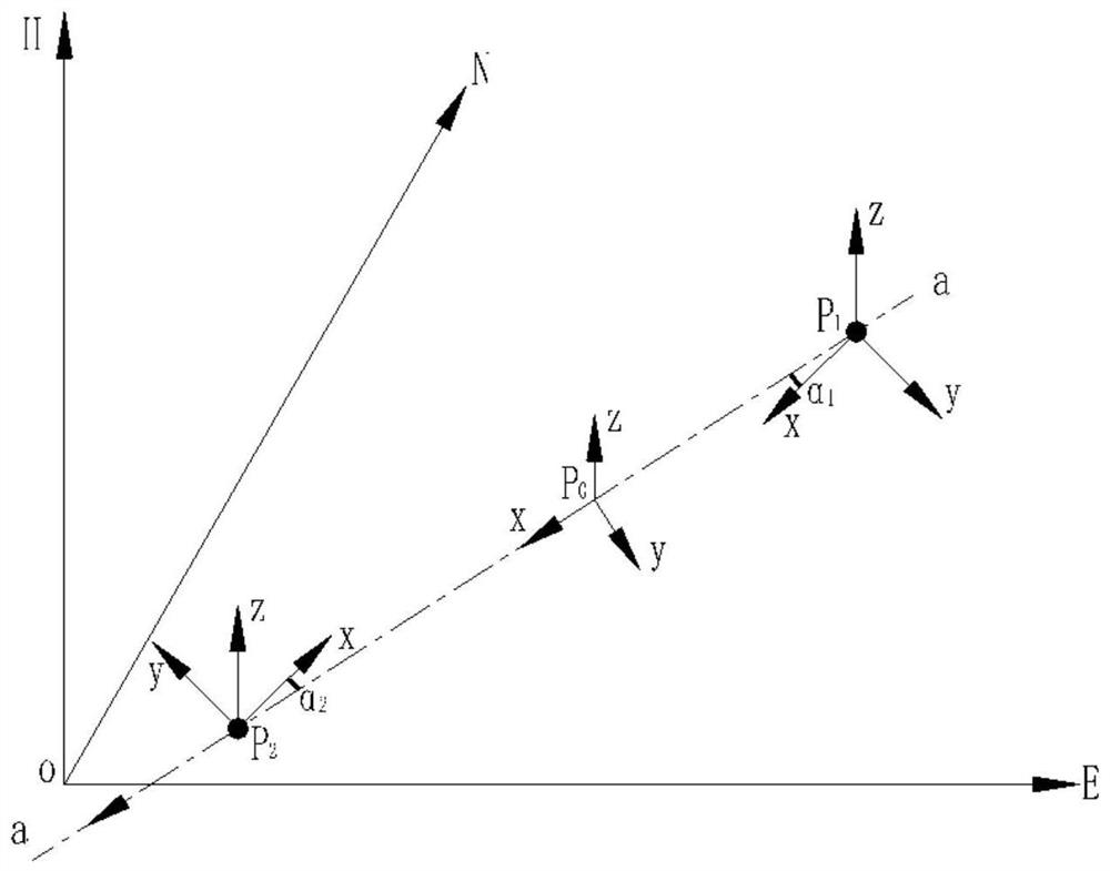 Method and device for measuring line shape of bridge deck