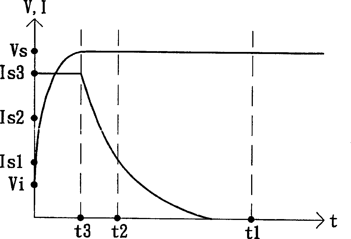 Charging device capable of dynamically adjusting charge power