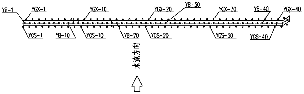 The Method of Quickly Forming the Seepage-proof Wall of Damming Body