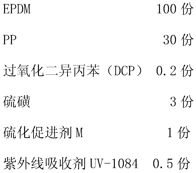 Preparation method for plastic particles filling anti-aging artificial lawn