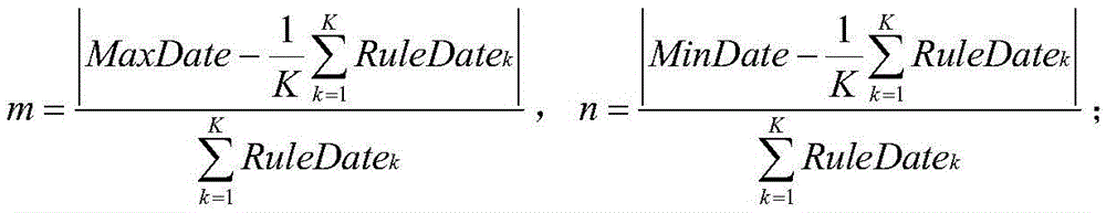 Low-consumed FMIPv6 switching method on the basis of mobile predication