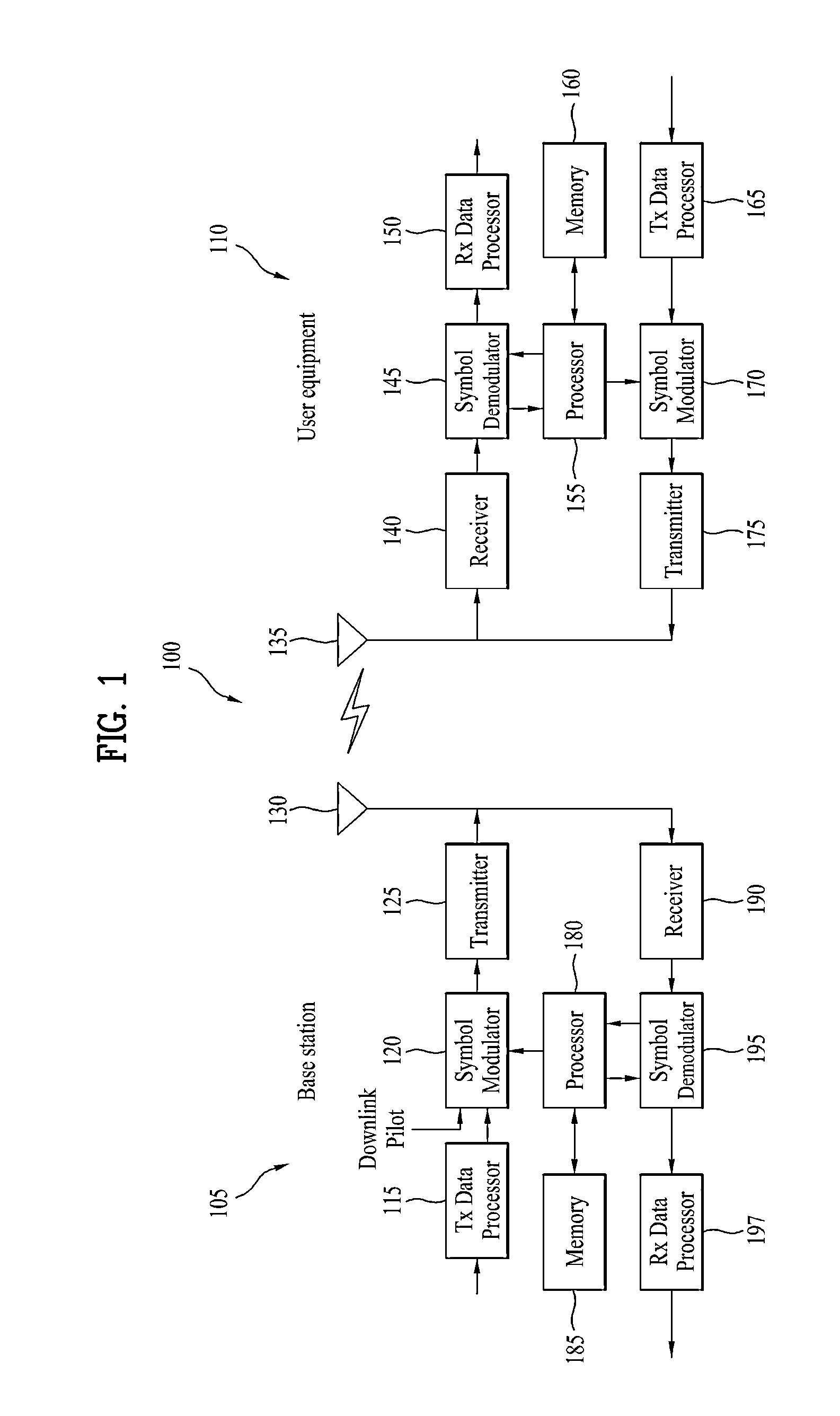 Method for performing handover in c-ran systems, and apparatus therefor