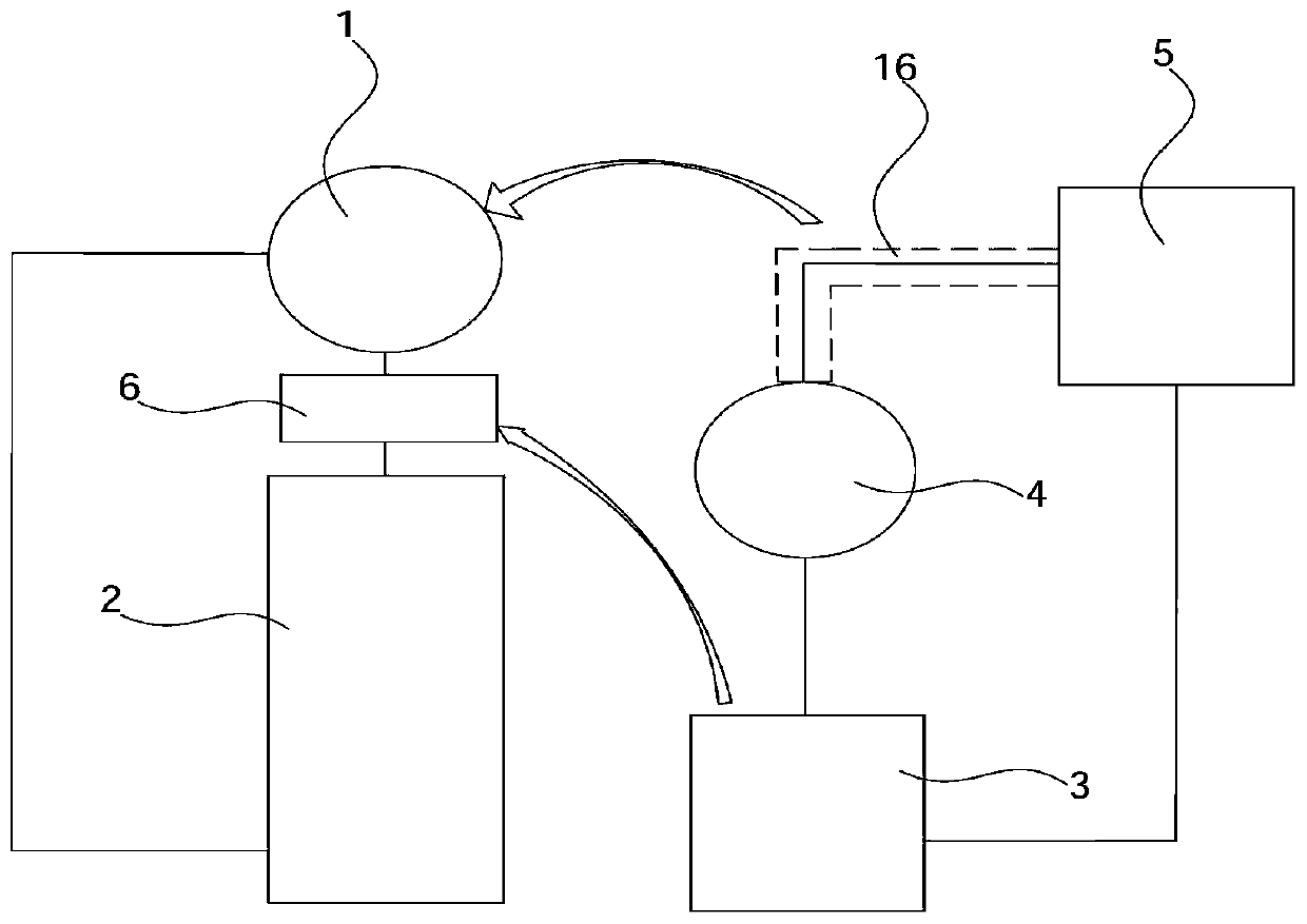 Isoworking medium and same working medium gas compression acting device