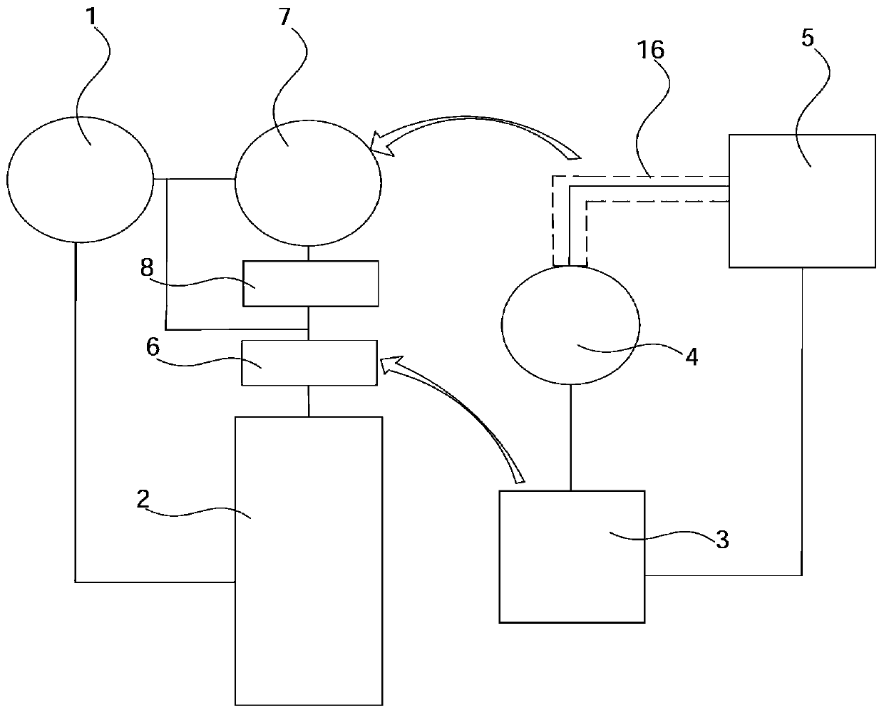 Isoworking medium and same working medium gas compression acting device