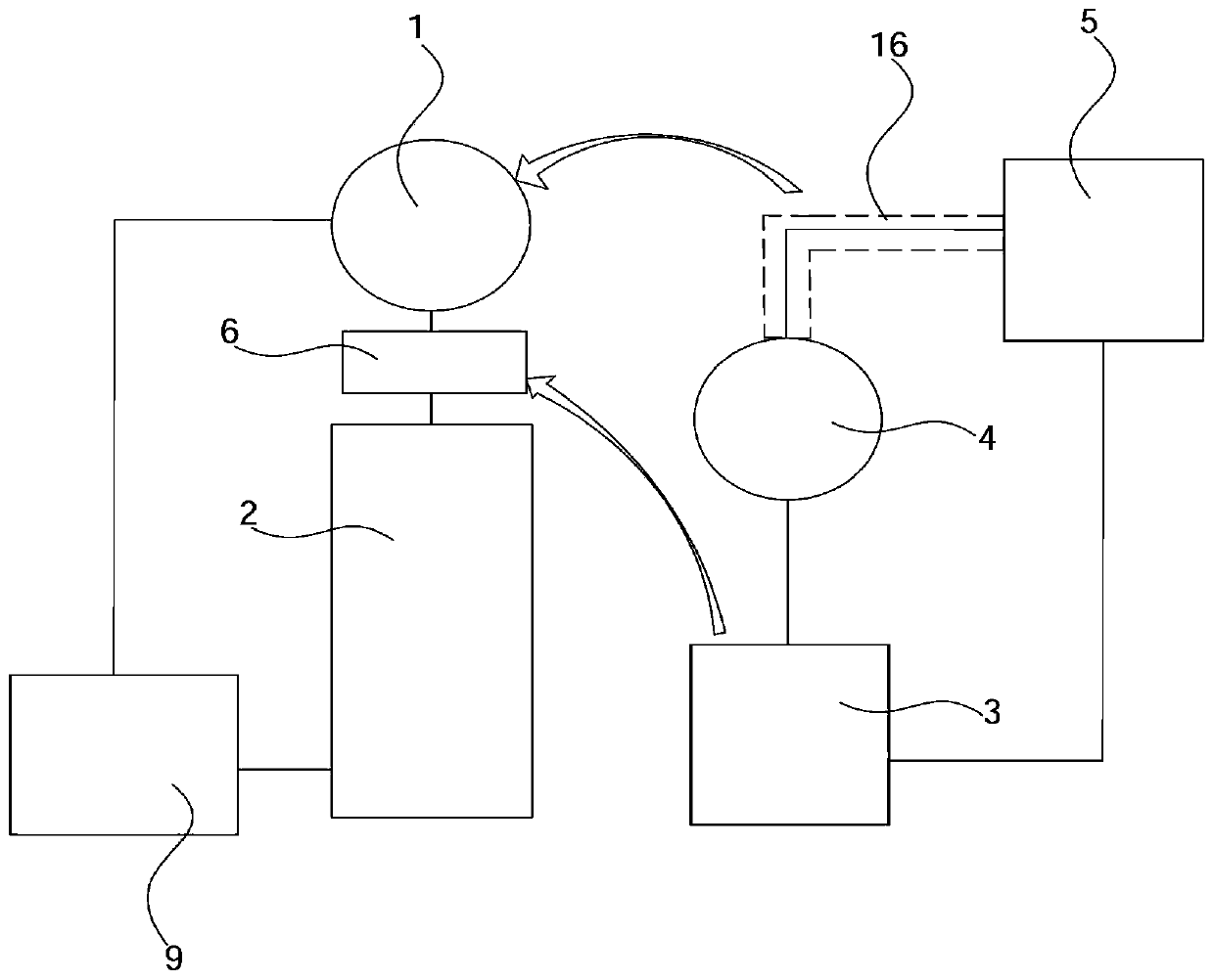 Isoworking medium and same working medium gas compression acting device