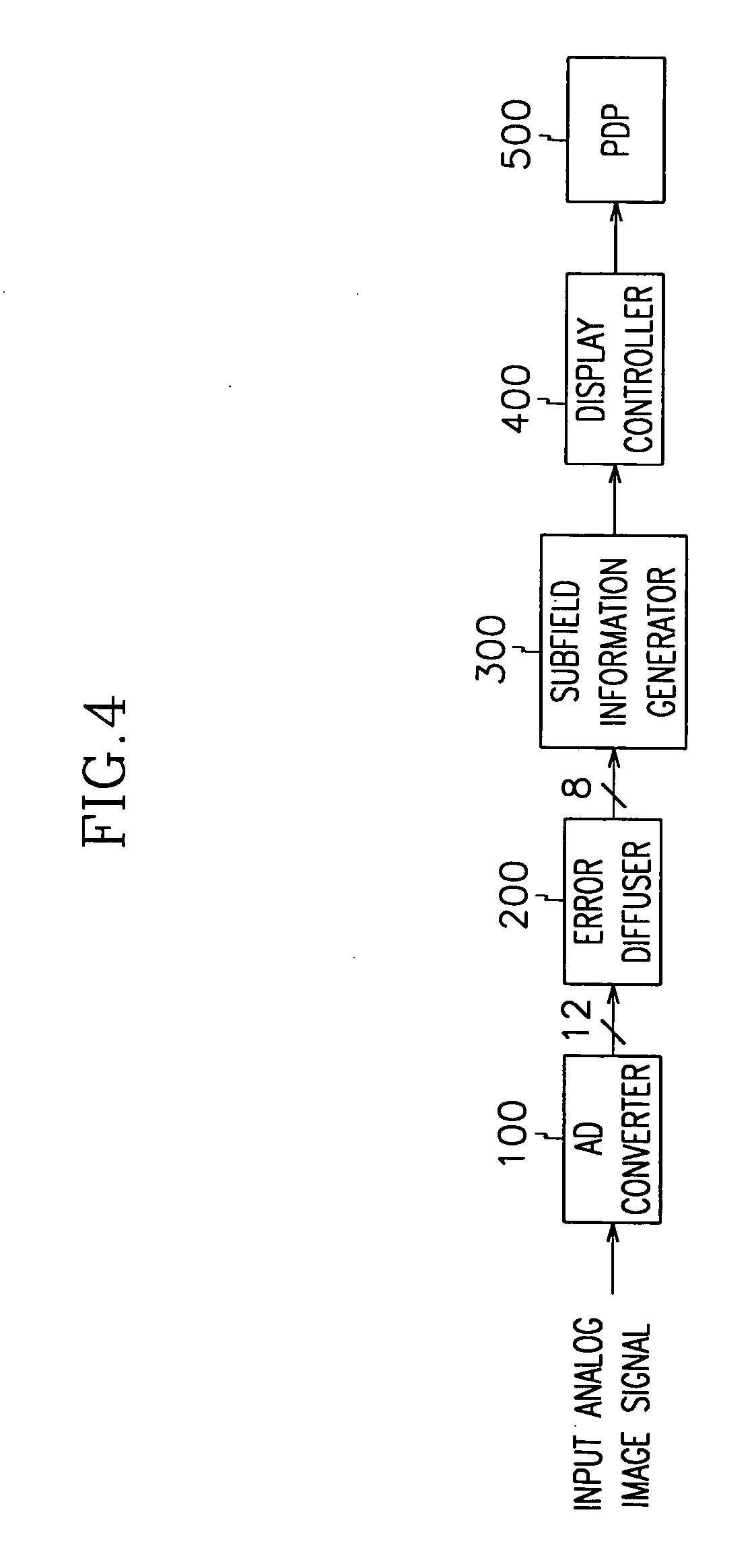 Multi-gray-scale image display method and apparatus thereof