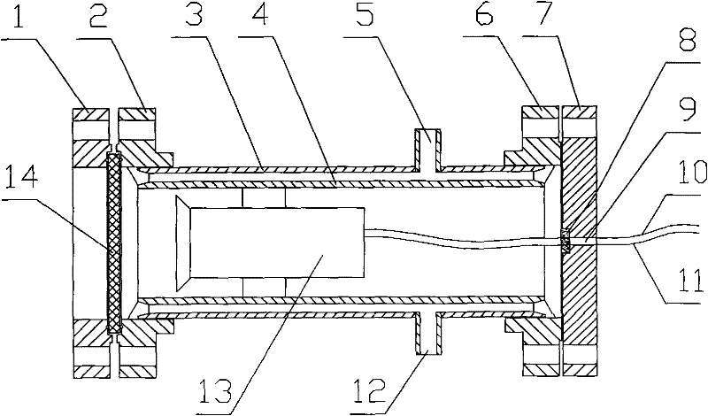 Special-purpose viewing device for container