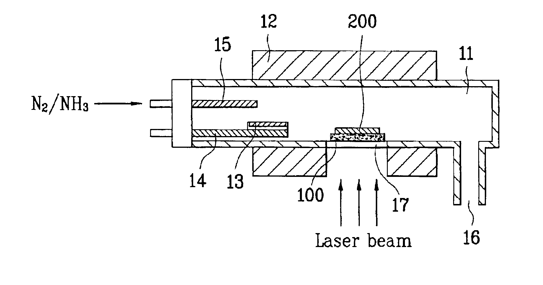 Apparatus for manufacturing GaN substrate and manufacturing method thereof