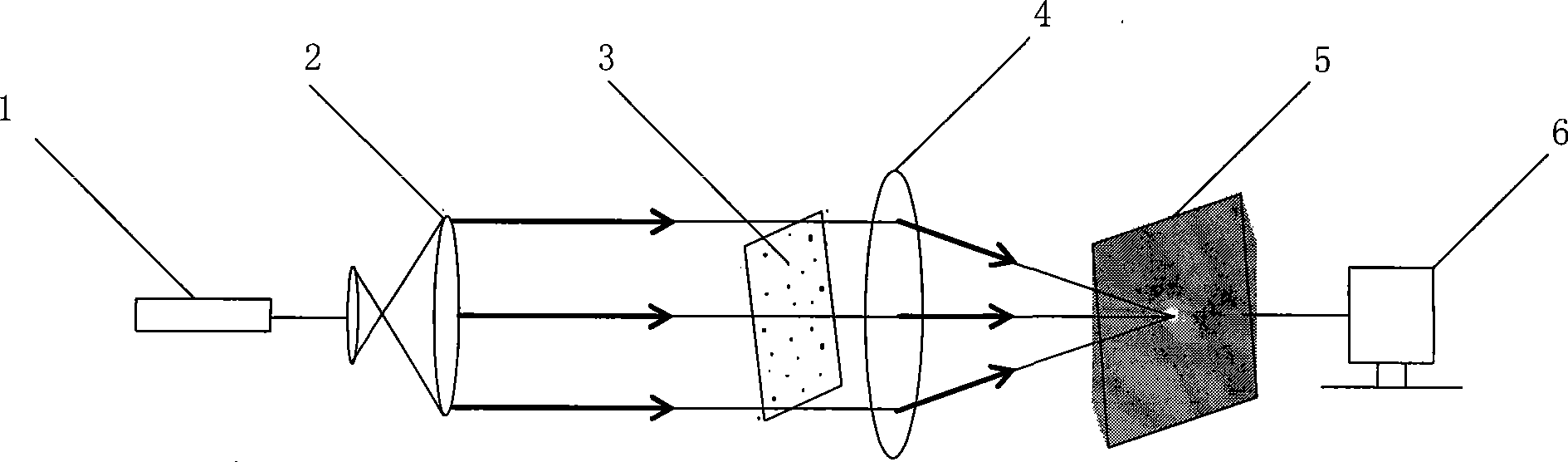 Integral inverse-calculation method for grain diameter measurement