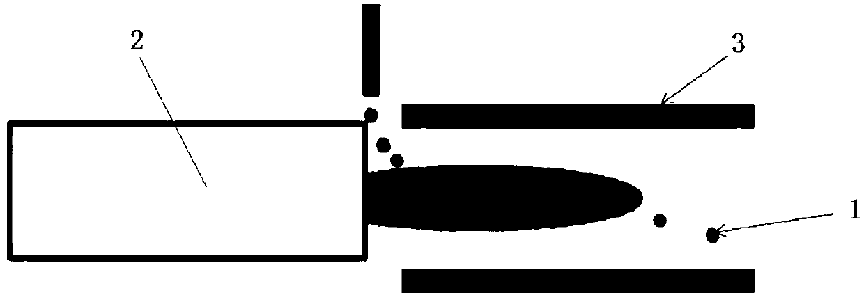 Preparation method of thin-shell structure zirconia powder for thermal spraying