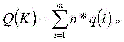 WEB document-based automatic abstracting method