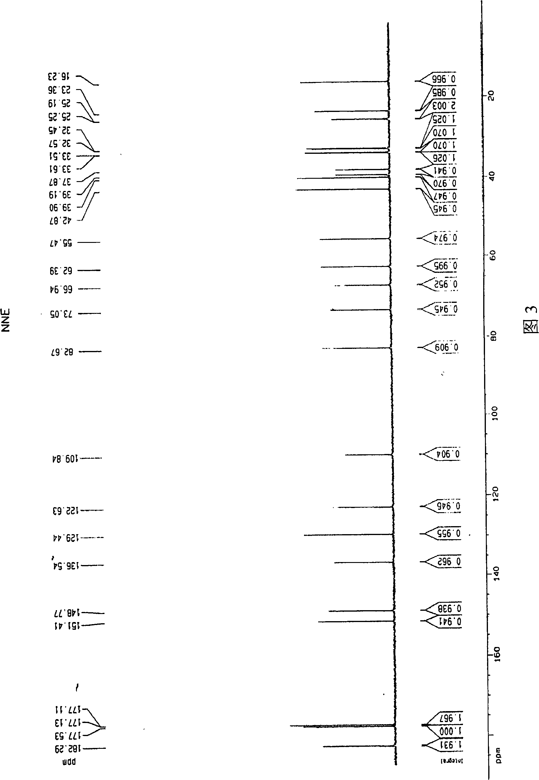 Technique for preparing potassium sodium dehydroandroandrographolide succinic by using potassium dehydroandrographolide succinate