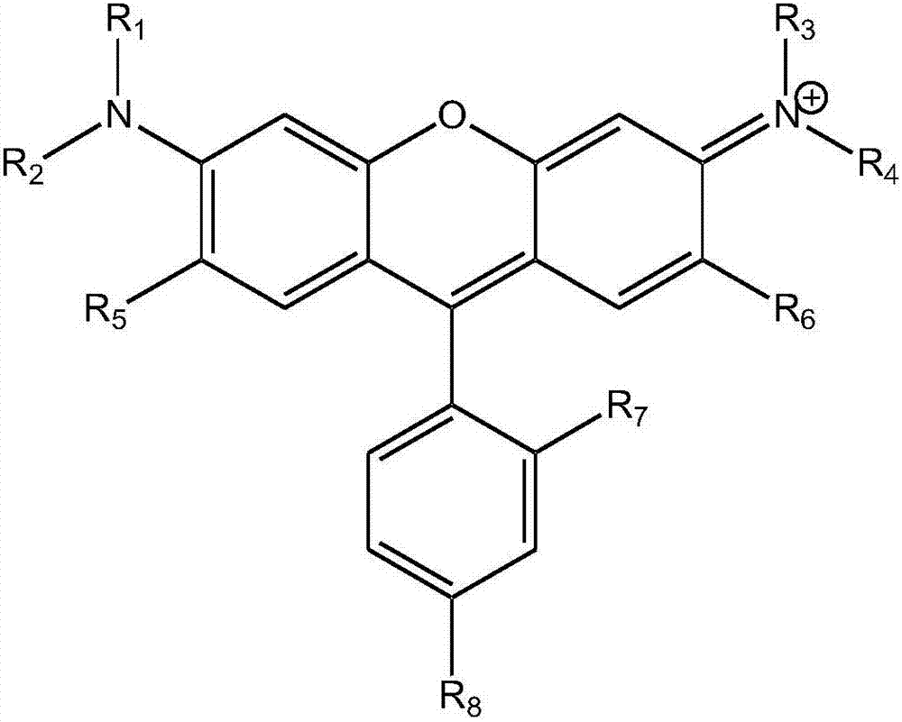 A coloring photosensitive resin composition, a color filter and an image display device possessing this