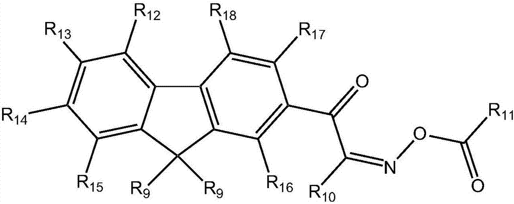 A coloring photosensitive resin composition, a color filter and an image display device possessing this