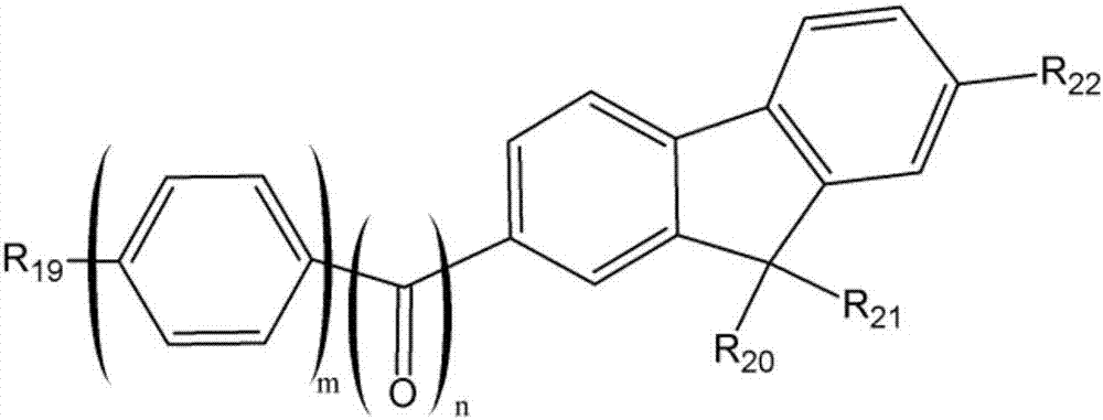 A coloring photosensitive resin composition, a color filter and an image display device possessing this