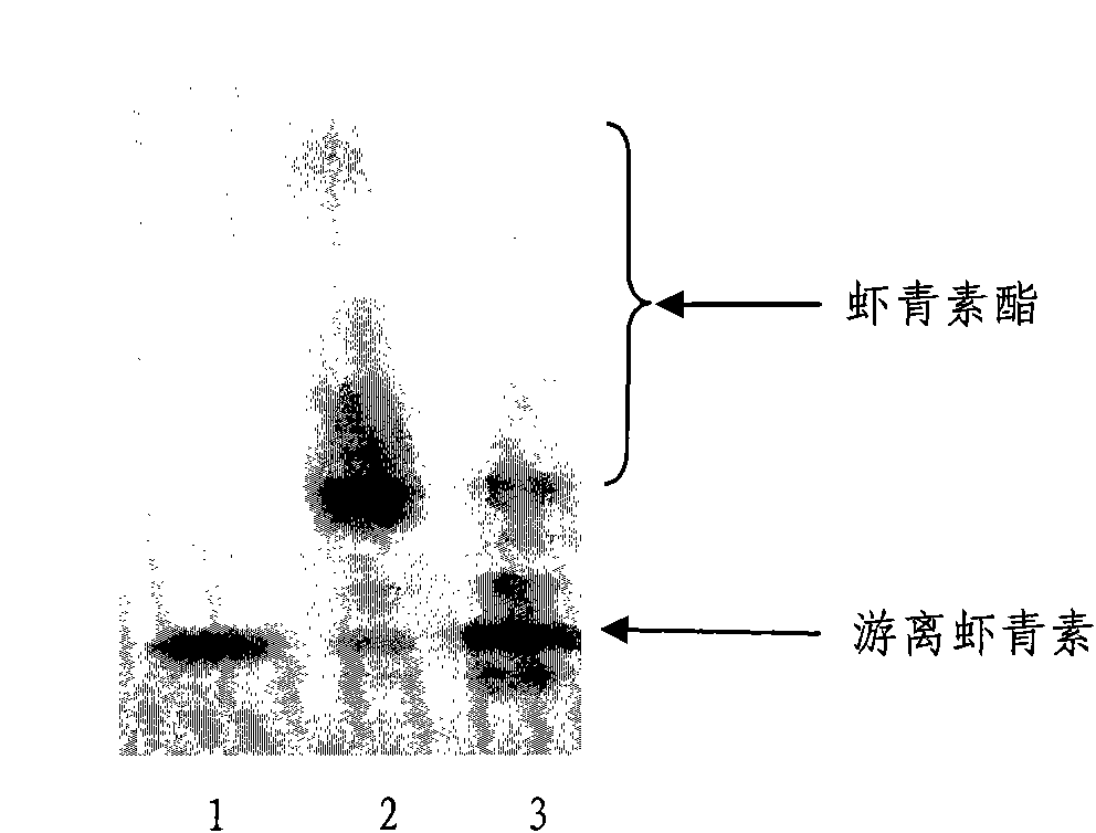 Method for preparing astaxanthin monomer